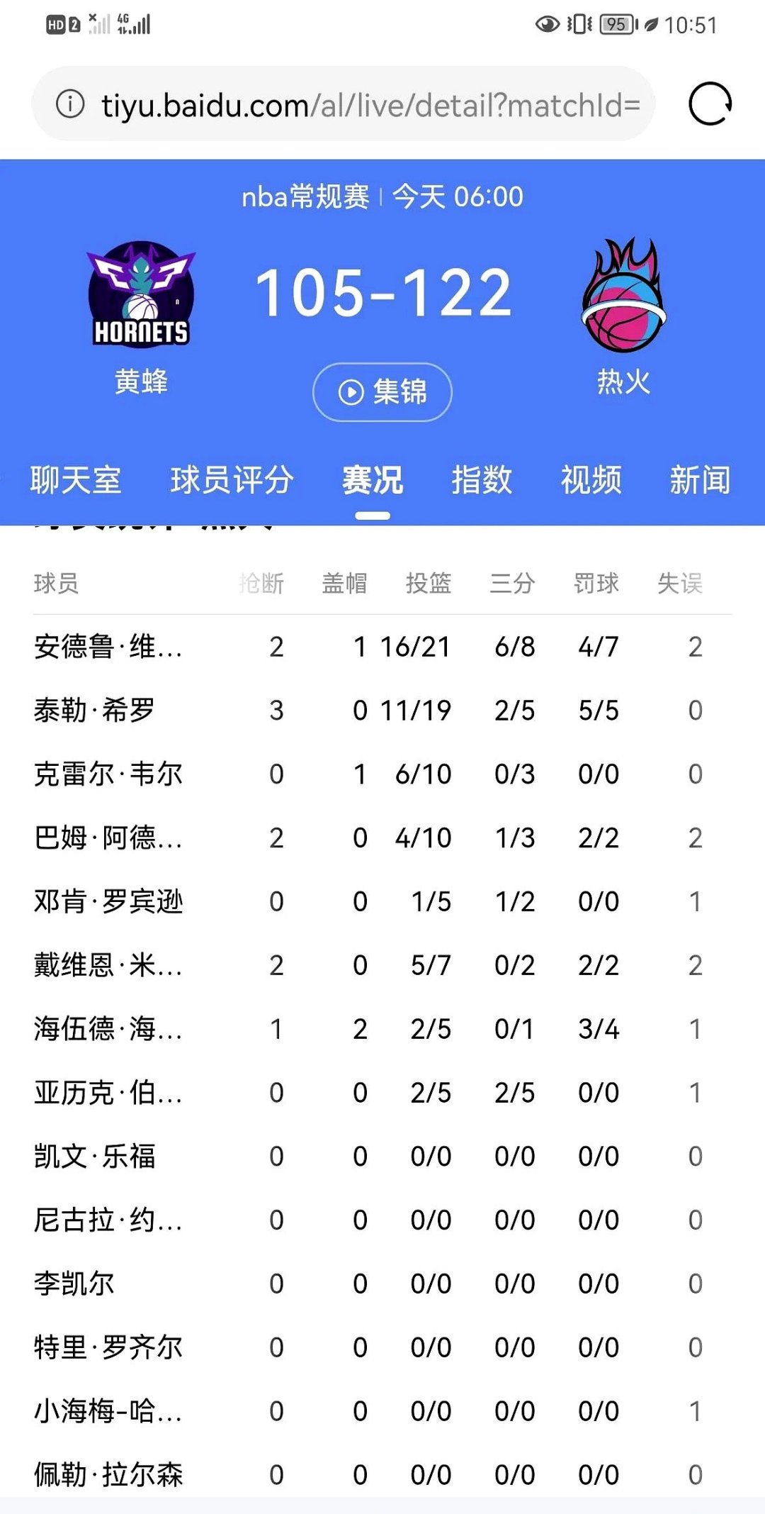 威金斯险胜爆发新星，刷新队史纪录关键表现点燃全场！的简单介绍
