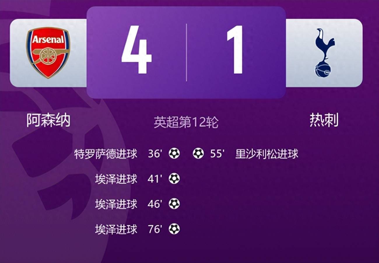 全锦赛战况:热刺防线稳固,费城76人进攻受阻,阿尔卡拉斯成最佳的简单介绍 全锦赛战况:热刺防线稳固,费城76人进攻受阻,阿尔卡拉斯成最佳的简单介绍